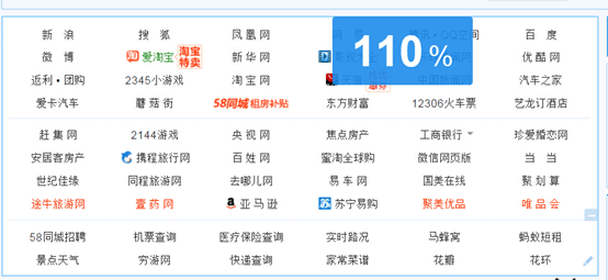 2018年新版本2345加速浏览器页面的字体调节概述