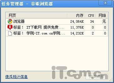 谷歌浏览器多线程吃内存调成单进程节省内存  Chrome浏览器节省内存办法