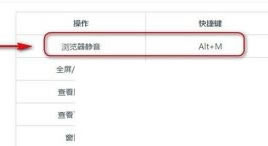 UC浏览器如何设置页面静音与静音快捷键的详细步骤 UC浏览器下载