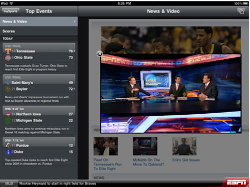 ESPN ScoreCenter±ȷֲ鿴 ۼۣ5Ԫ