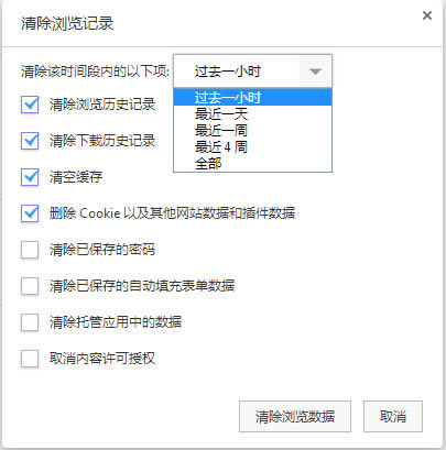 yy_ָ