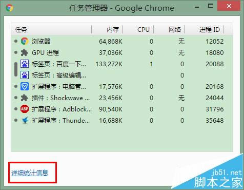 谷歌浏览器占用内存情况怎么看_浏览器指南