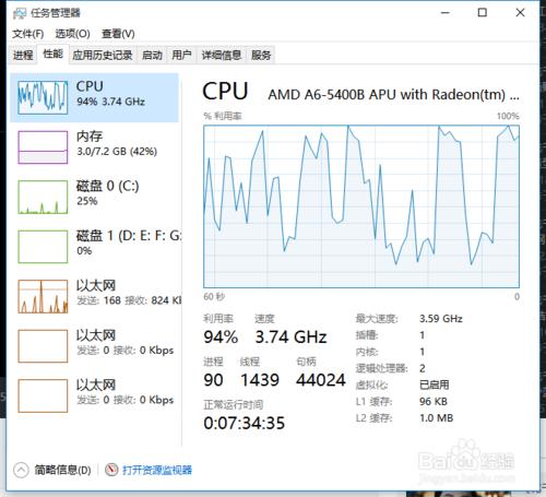 ô360CPUʸߵԿ
