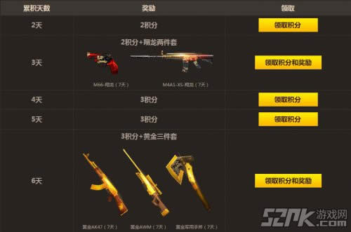 CF组队赢黄金 完成任务领各种黄金武器奖励网址