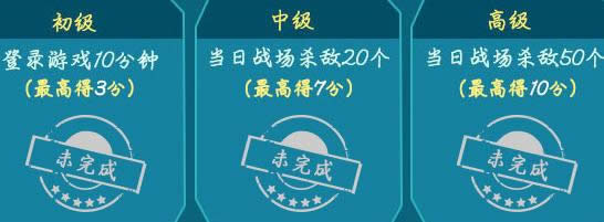 CF穿越火线开学礼包 杀敌20杀敌50送赤焰M4A1X等网址