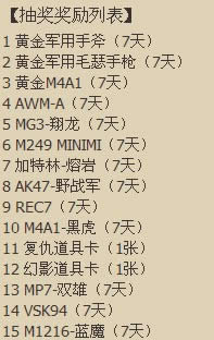 cf挑战之巅活动抽奖网址