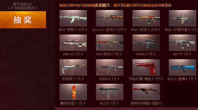 CF极品武器大爆发第二季活动 杀敌300得战龙鳞片送M4A1-战龙等网址