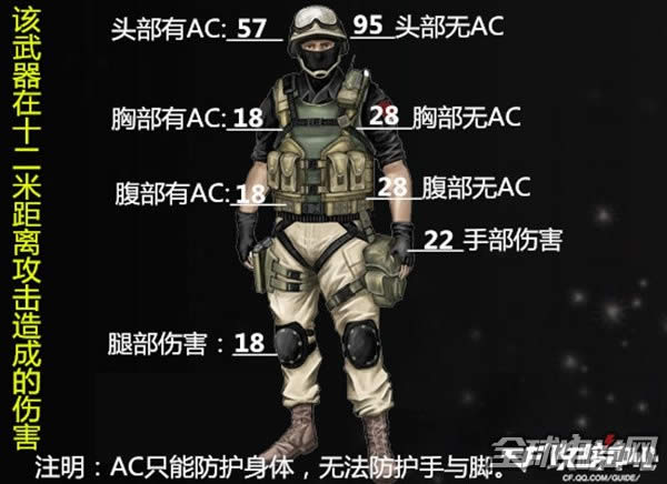 CF外观甜美的斯泰尔-巧克力 武器的实战与技巧4.jpg CF外观甜美的斯泰尔-巧克力 武器的实战与技巧4.jpg