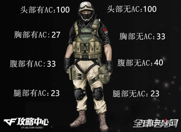 LSAT VS 内盖夫NG 两大版本机枪的较量3.jpg LSAT VS 内盖夫NG 两大版本机枪的较量3.jpg