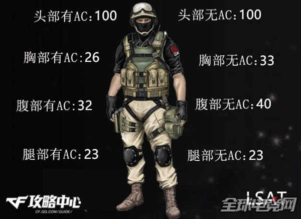 LSAT VS 内盖夫NG 两大版本机枪的较量4.jpg LSAT VS 内盖夫NG 两大版本机枪的较量4.jpg