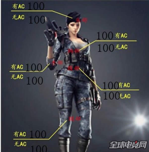 CF征服者-试炼1.jpg CF征服者-试炼1.jpg
