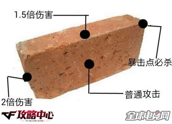 CF金砖1.jpg CF金砖1.jpg