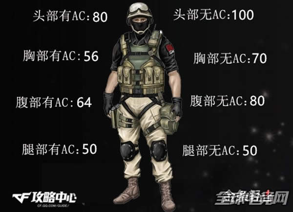 CF金砖5.jpg CF金砖5.jpg
