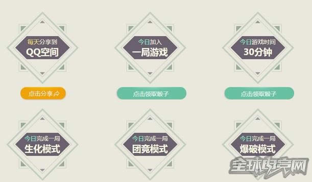 CF西天取经活动 CF西天取经活动