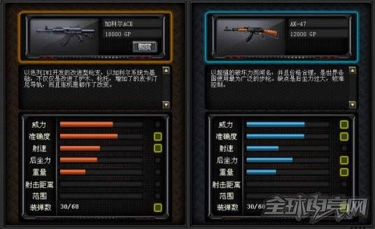穿越火线 穿越火线