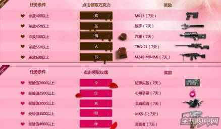 cf情人节活动 cf情人节活动