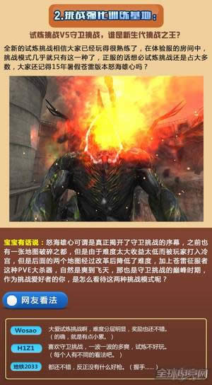 CF