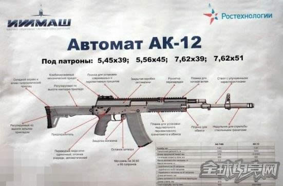 AK12