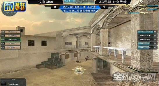 穿越火线 穿越火线