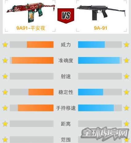9A91平安夜 9A91平安夜