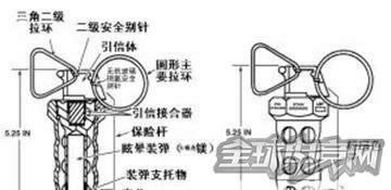 CF闪光弹 CF闪光弹