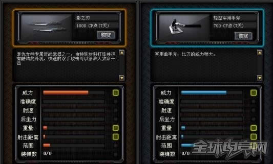 穿越火线