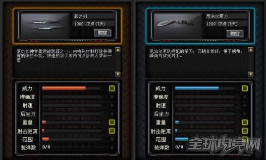 穿越火线
