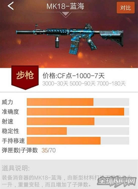 穿越火线