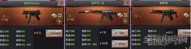 穿越火线