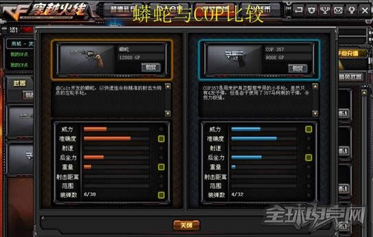 穿越火线