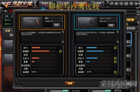 穿越火线