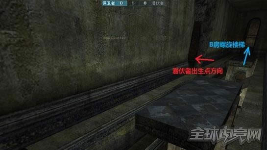穿越火线