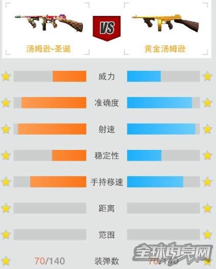 穿越火线