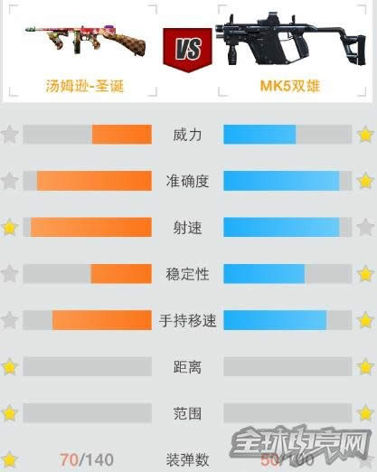 穿越火线