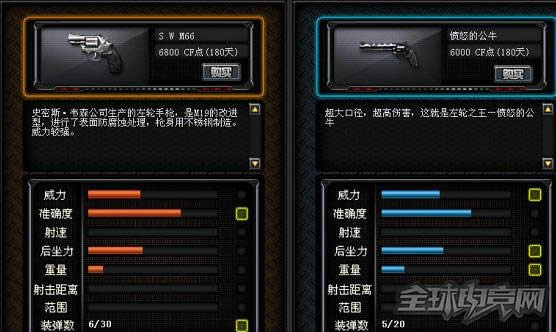 穿越火线