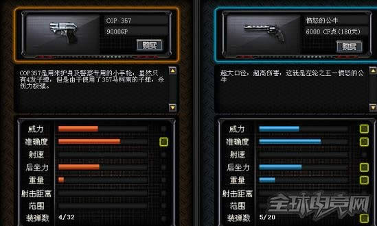 穿越火线
