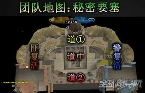 穿越火线