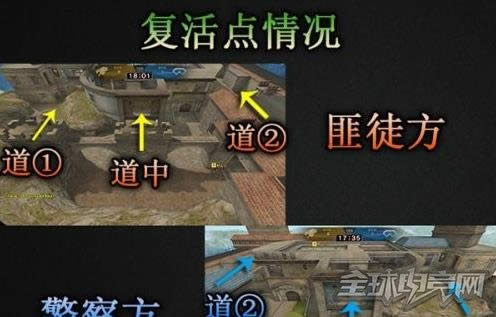 穿越火线