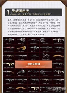 穿越火线