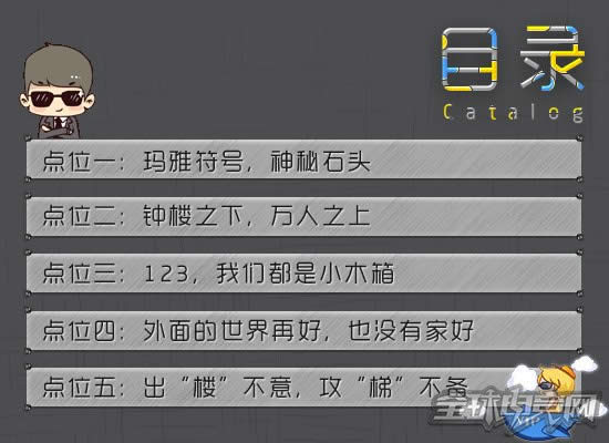 穿越火线