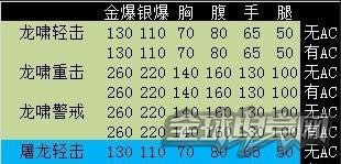 穿越火线