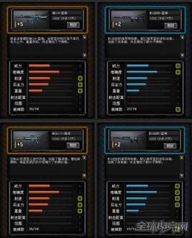 穿越火线