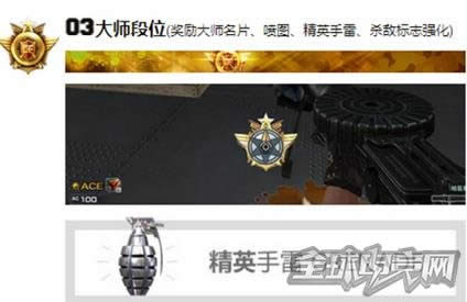 穿越火线