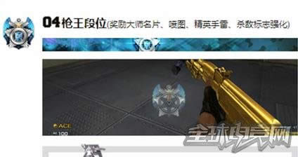 穿越火线