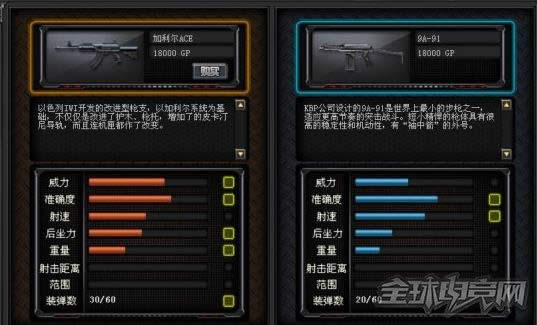 穿越火线