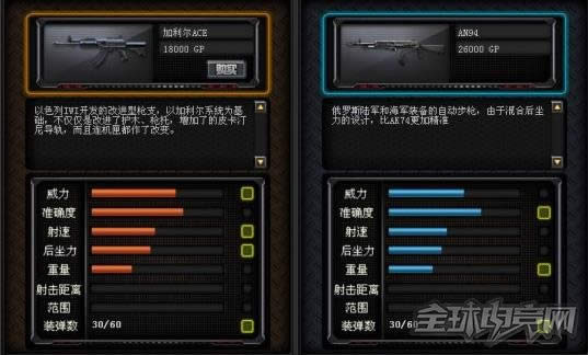 穿越火线