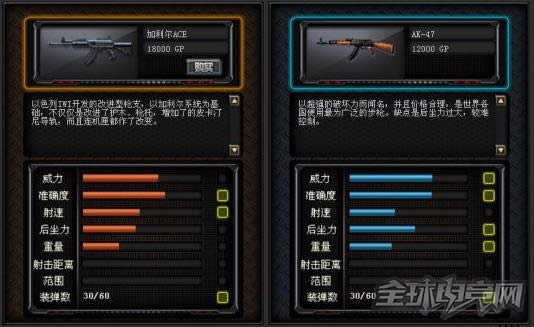 穿越火线