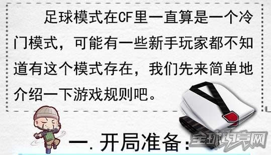 穿越火线