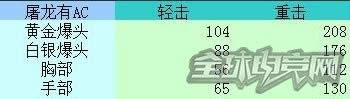 穿越火线