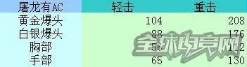 穿越火线